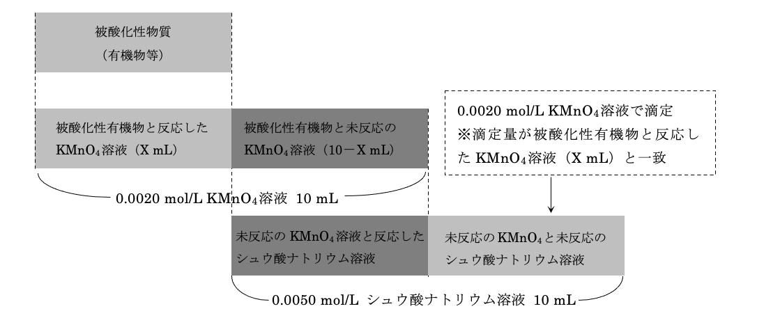 スクリーンショット 2026-05-07 14.34.00.png
